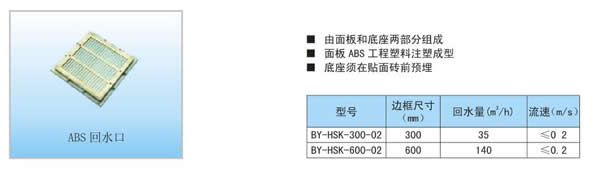 ABS回水口